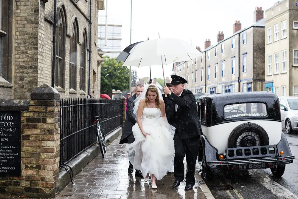 Wedding Photography FAQs